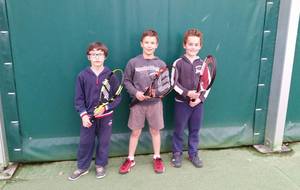 #Tennis - retour sur le match du 2 avril