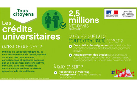 #Cran - Valorisation de l'engagement associatif