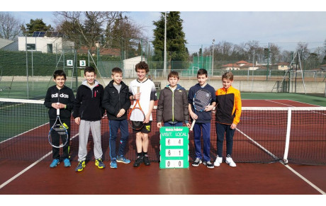#Tennis - Retour sur les matchs du 11 et 12 février